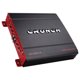 Load image into Gallery viewer, Crunch Ground Pounder PX-1025.4  Power X Series 1,000-Watt-Max 4-Channel Class AB Amp