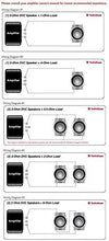 Load image into Gallery viewer, 2 Rockford Fosgate P3D4-15 15" 2400w Car Subwoofers +Matched Absolute Sub Box Enclosure