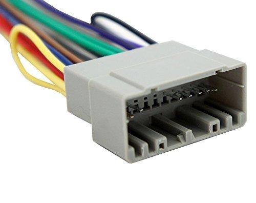 Double Din Dash Kit, Harness & Antenna Fit 2002-2005 Dodge Ram Pickup 1500