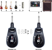 Load image into Gallery viewer, Xvive U2 Guitar Wireless System Guitar Wireless for Guitar Bass Violin Keyboard