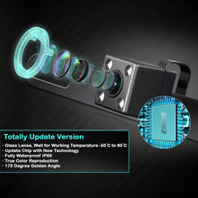 Charger l'image dans la galerie, CAM117 Backup Camera Frame License Plate HD Night Vision Rear View 170° Angle Waterproof Compatible with Clarion, Dual, BOSS, Jensen, Stinger, Pioneer, SoundStream, Sony, Kenwood, JVC, Rockford Fosgate,