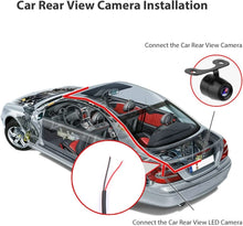 Charger l'image dans la galerie, CAM121 Backup Camera Frame License Plate HD Night Vision Rear View 170° Angle Waterproof Compatible with Jensen Car Radio CAR110W CAR710 CAR710X CAR8000 CAR910W CAR910X CDR7011 CM901MIR CMR2720 CR271ML