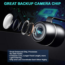 Charger l'image dans la galerie, CAM123 Backup Camera Frame License Plate HD Night Vision Rear View 170° Angle Waterproof Compatible with Jensen Car Radio CAR110W CAR710 CAR710X CAR8000 CAR910W CAR910X CDR7011 CM901MIR CMR2720 CR271ML