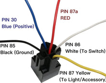 Load image into Gallery viewer, 5 Absolute USA 12V 30/40 Amp SPDT Automotive Marine Bosch / Tyco Style 5 Pin Relay with Wires & Harness Socket