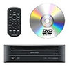 Remote-Mount DVD & Video