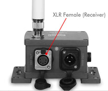 Load image into Gallery viewer, Antari WPRORXIP IP65 Receiver with WDMX G3/4 &amp; CRMX
