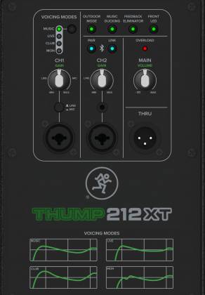 2 Mackie Thump212XT 1400W Boosted 12" Powered Speaker