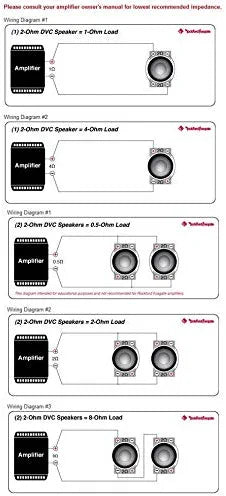 Rockford Fosgate Punch P3D2-15 15" dual 2-ohm voice coils 1200W Car Subwoofers