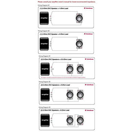 Rockford Fosgate (2) Punch P3D2-12 12
