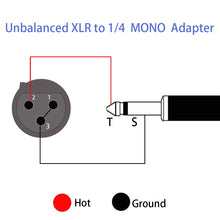 Charger l'image dans la galerie, 4 MR DJ QTMXLRF1 XLR Female to 1/4" Mono Male Adapter Converter Gender Audio Coupler