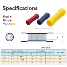 Load image into Gallery viewer, 100pcs 16-14 Gauge Butt Insulated Splice Terminals Electrical Crimp Connectors