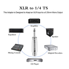 Charger l'image dans la galerie, 4 MR DJ QTMXLRF1 XLR Female to 1/4" Mono Male Adapter Converter Gender Audio Coupler