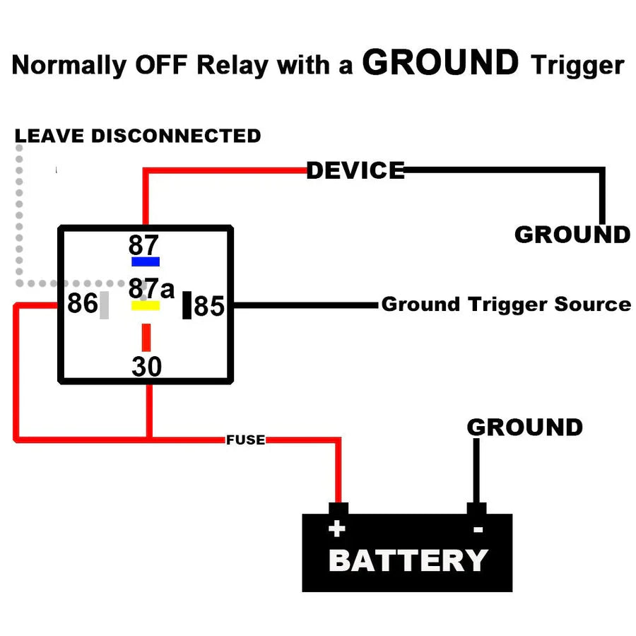 Absolute In-line ATC Fuse Holder & Bosch / Tyco Style 5 Pin Relay & 5-Pin Relay Socket