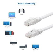 Load image into Gallery viewer, 20 American Terminal EPC3WH 3' Cat6 patch cableCat6a Ethernet network patch cable RJ45 23AWG 600M solid copper wire 3' White