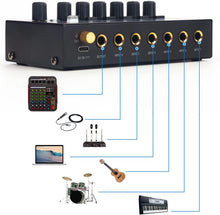 Load image into Gallery viewer, MR DJ MIX600 Ultra Low-Noise 6-Channel Line Mixer Stereo/Single Track Switch Microphone