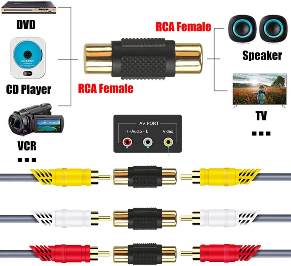 Absolute FF-100B-50 Gold RCA Female-to-Female Coupler Adapter 50 Pack