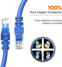 Load image into Gallery viewer, 20 Cat6a Ethernet Network Patch Cable RJ45 23AWG 600Mh Solid Copper Wire 3' Blue