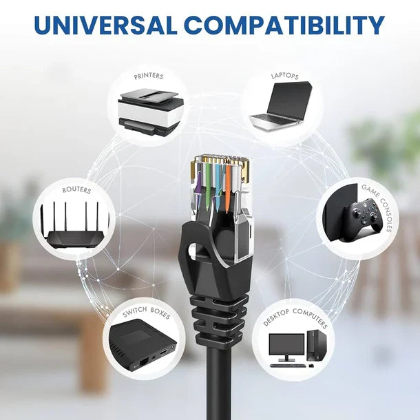 6 Cat6a Ethernet Network Patch Cable RJ45 23AWG 600Mh Solid Copper Wire 3' Black