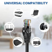 Load image into Gallery viewer, 6 Cat6a Ethernet Network Patch Cable RJ45 23AWG 600Mh Solid Copper Wire 3' Black