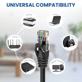 500' Cat6 Ethernet White Bulk Network Cable 23AWG 600Mhz UL Bare Solid Copper Wire UTP 500' White