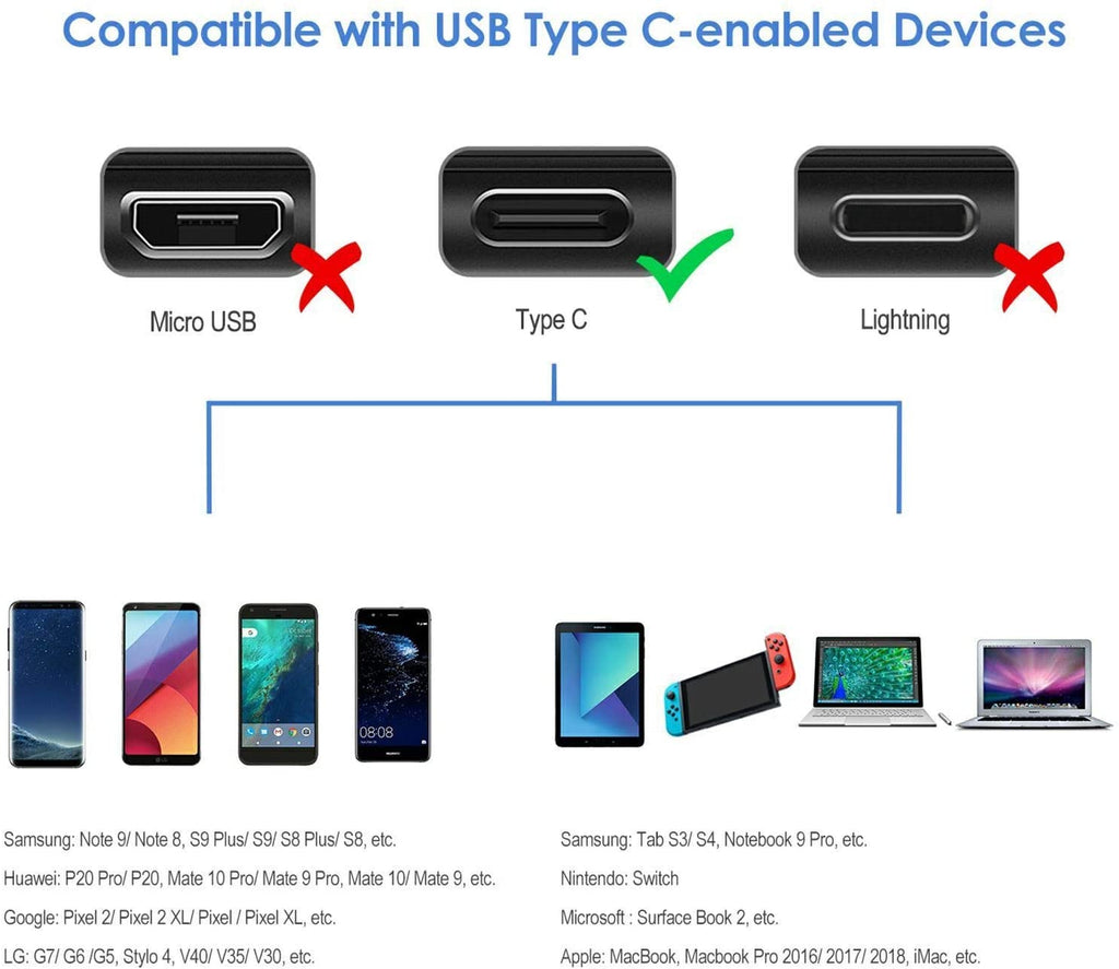 American Terminal USB-C to USB-A 3.0 Cable 6 Feet Type C Charging and Data Transfer