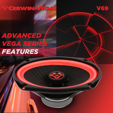 Load image into Gallery viewer, Cerwin Vega V69 2025 Edition 6"x9" 2-WAY COAXIAL FULL RANGE SPEAKERS