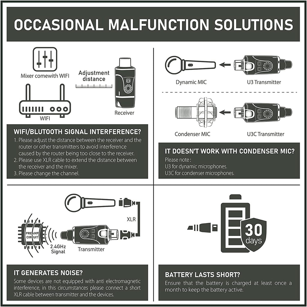Xvive U3C Microphone Wireless System 2.4GHz Wireless XLR Transmitter and Receiver for Condenser Microphone, Audio Mixer, PA System