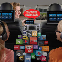 Charger l&#39;image dans la galerie, VOXX AVXSB10UHD Rear Seat Entertainment System with Two 10.1&quot; Touchscreen Monitors