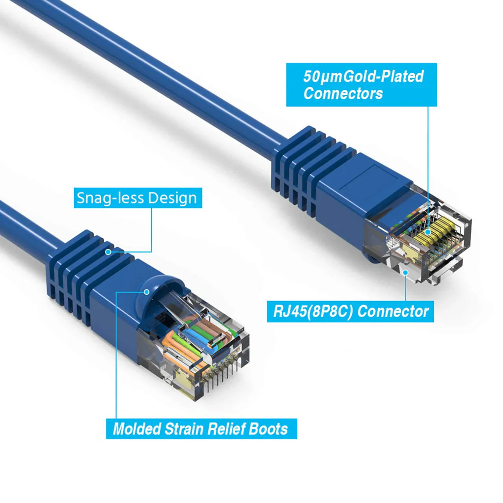 20 American Terminal EPC3BL 3' Cat6a Ethernet network patch cable RJ45 23AWG 600M solid copper wire 3' blue