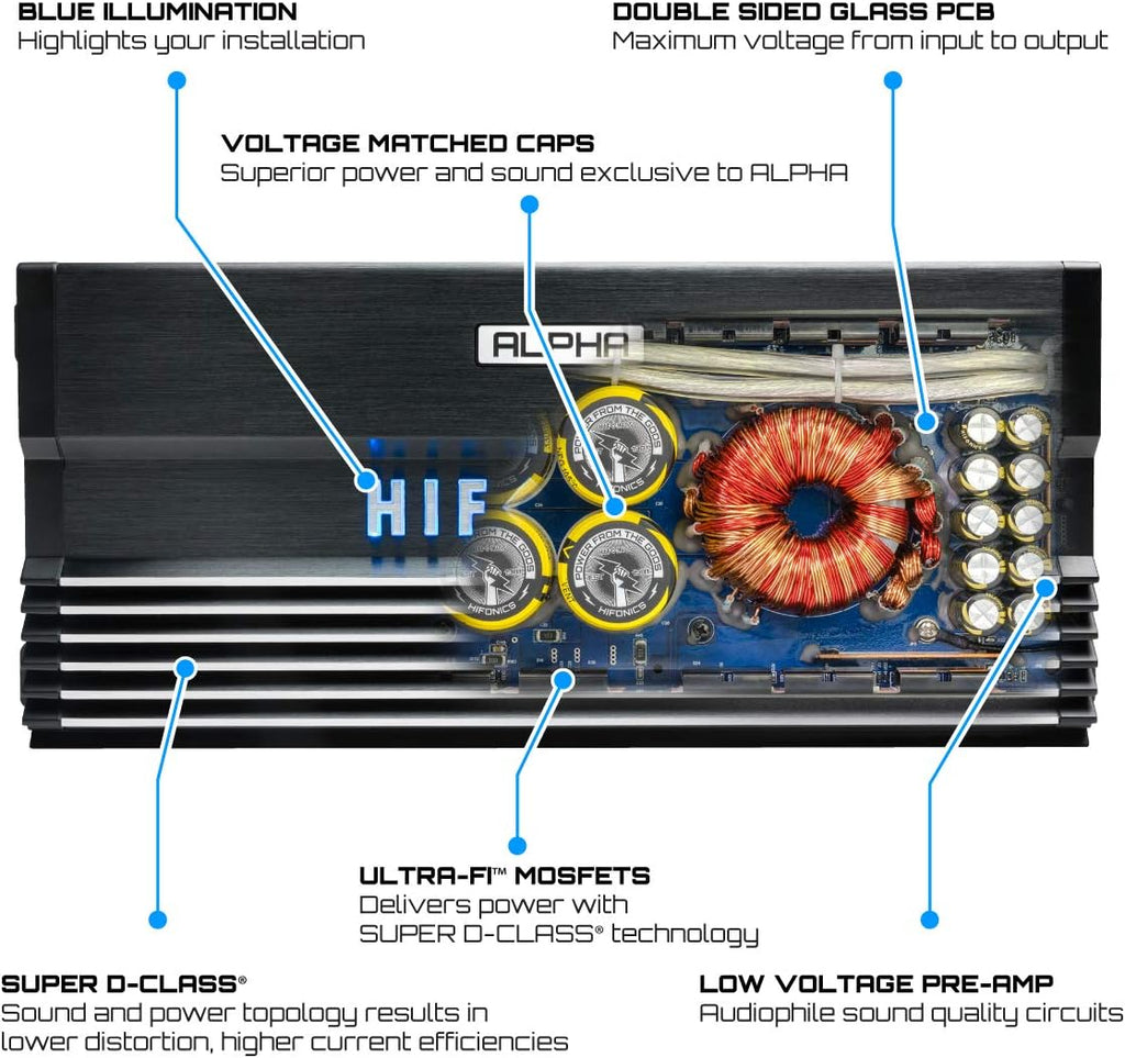 Hifonics A3000.1D 3000W Class-D Alpha Series Monoblock Car Amplifier with Bass Remote