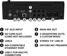 Charger l&#39;image dans la galerie, Mackie DLZ Creator XS Adaptive Digital Mixer for Podcasting, Streaming and YouTube with User Modes, Mix Agent Technology, Auto Mix, Onyx80 Mic Preamps