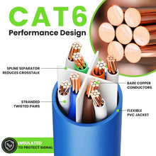 Load image into Gallery viewer, 6 Cat6a Ethernet Network Patch Cable RJ45 23AWG 600Mhz Solid Copper Wire 3' Blue