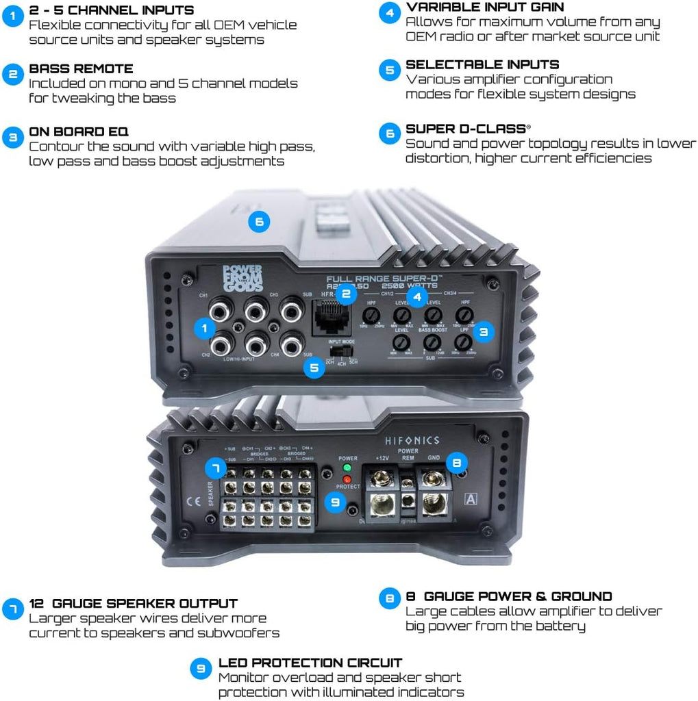 Hifonics A1200.1D 1200W Class-D Monoblock Car Amplifier & 4 Gauge AMP Kit