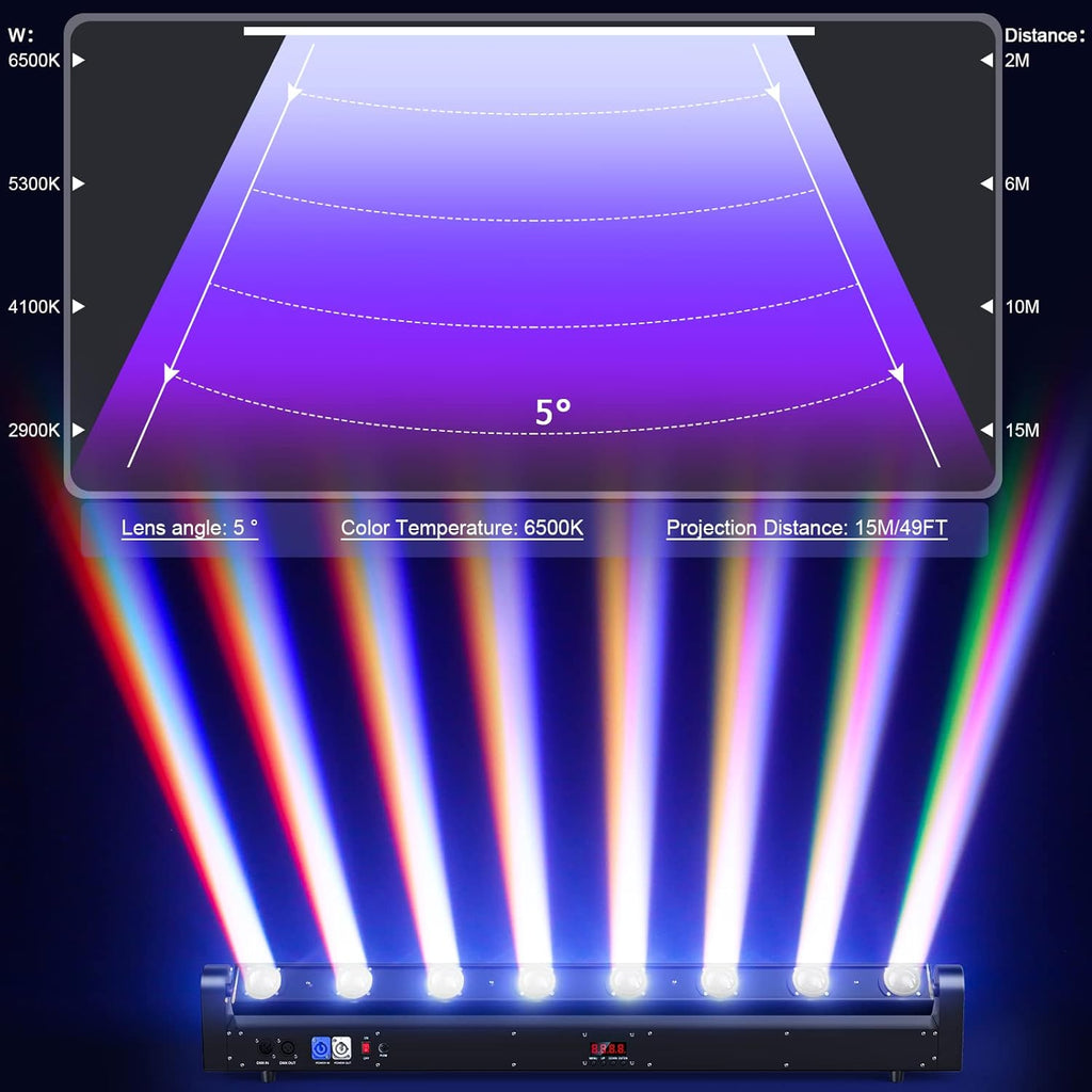 2 MR DJ ELMH800 8 Eye 8x12W RGBW LED Beam Moving Head Spotlight Lighting Pro Equipment Church Wedding DJ Party KTV Show