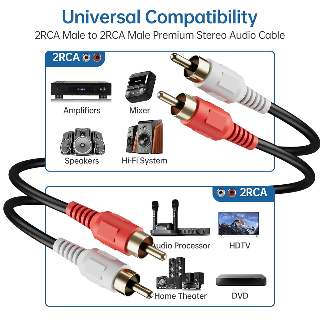 Absolute RCABK25 25FT RCA Audio Cable 2-Channel Male to Male OFC Copper Gold Plated