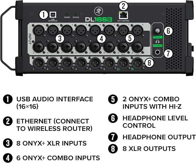 Mackie DL16SE 16-Channel Digital Rack Mixer