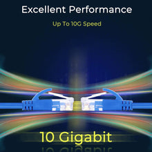 Load image into Gallery viewer, 2 American Terminal EPC3100L 100' Cat6a Ethernet Network Patch Cable RJ45 23AWG 600Mhz Solid Copper Wire 3' Blue