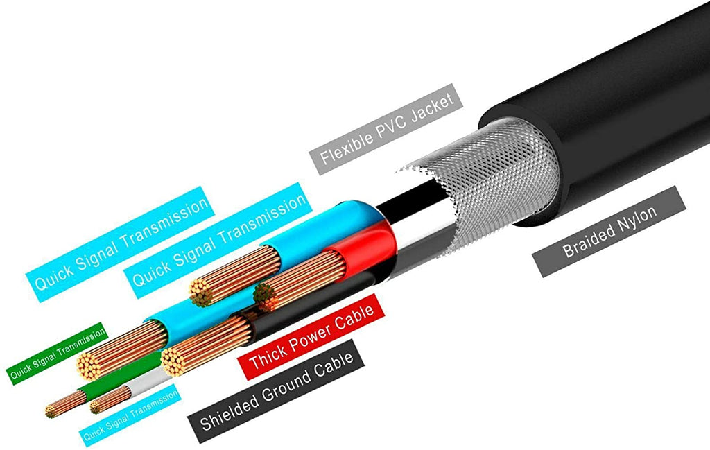 American Terminal USB-C to USB-A 3.0 Cable 6 Feet Type C Charging and Data Transfer