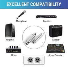 Load image into Gallery viewer, MR DJ AXLRFF 3-Pin XLR Female to 3-Pin XLR Female Audio Microphone Cable Extension Adapter Connector