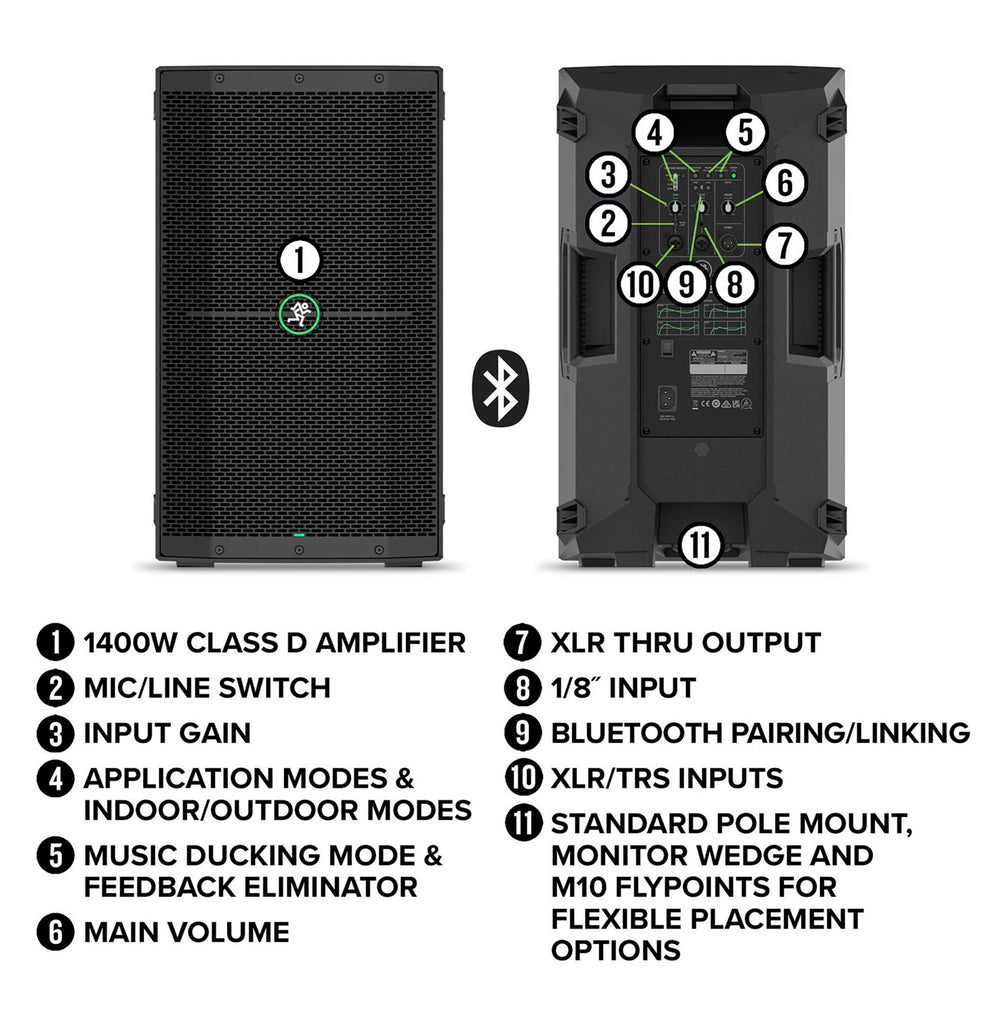 Mackie Thump210XT, 10-Inch Enhanced Compact Powered Loudspeaker - 1400 Watt