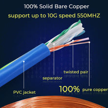 Load image into Gallery viewer, Patron Cat6 Ethernet Cable 23AWG 600Mhz UL Bare Solid Copper Wire UTP 500' Blue