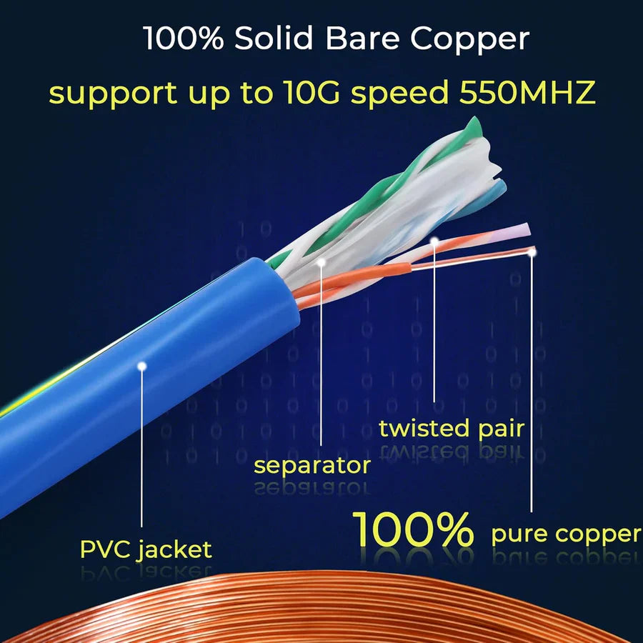 Patron 500' Cat6 Ethernet Blue Bulk Network Cable 23AWG 600Mhz UL Bare Solid Copper Wire UTP 500' Blue