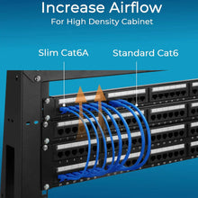 Load image into Gallery viewer, 4 American Terminal EPC3BL 3' Cat6a Ethernet network patch cable RJ45 23AWG 600M solid copper wire 3' blue