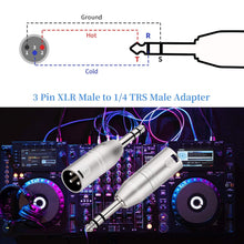 Charger l&#39;image dans la galerie, MR DJ XMTRS 1/4&quot; TRS to Balanced XLR Male Adapter
