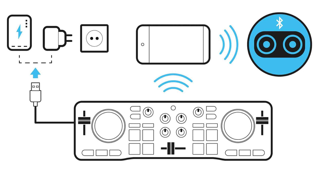 Hercules DJControl Mix Blue Bluetooth Wireless Controller for Smartphones