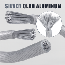 Load image into Gallery viewer, American Terminal ATP8G100SL 8GA 100' Silver Power Ground Wire Car Audio Amplifier Marine Cable