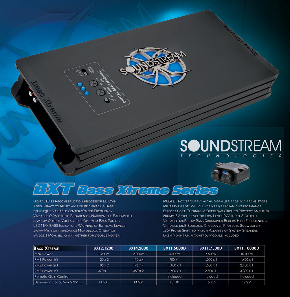 Soundstream BXT1.10000D 10000W Monoblock Amplifier Built In BX-10 Bass Enhancer