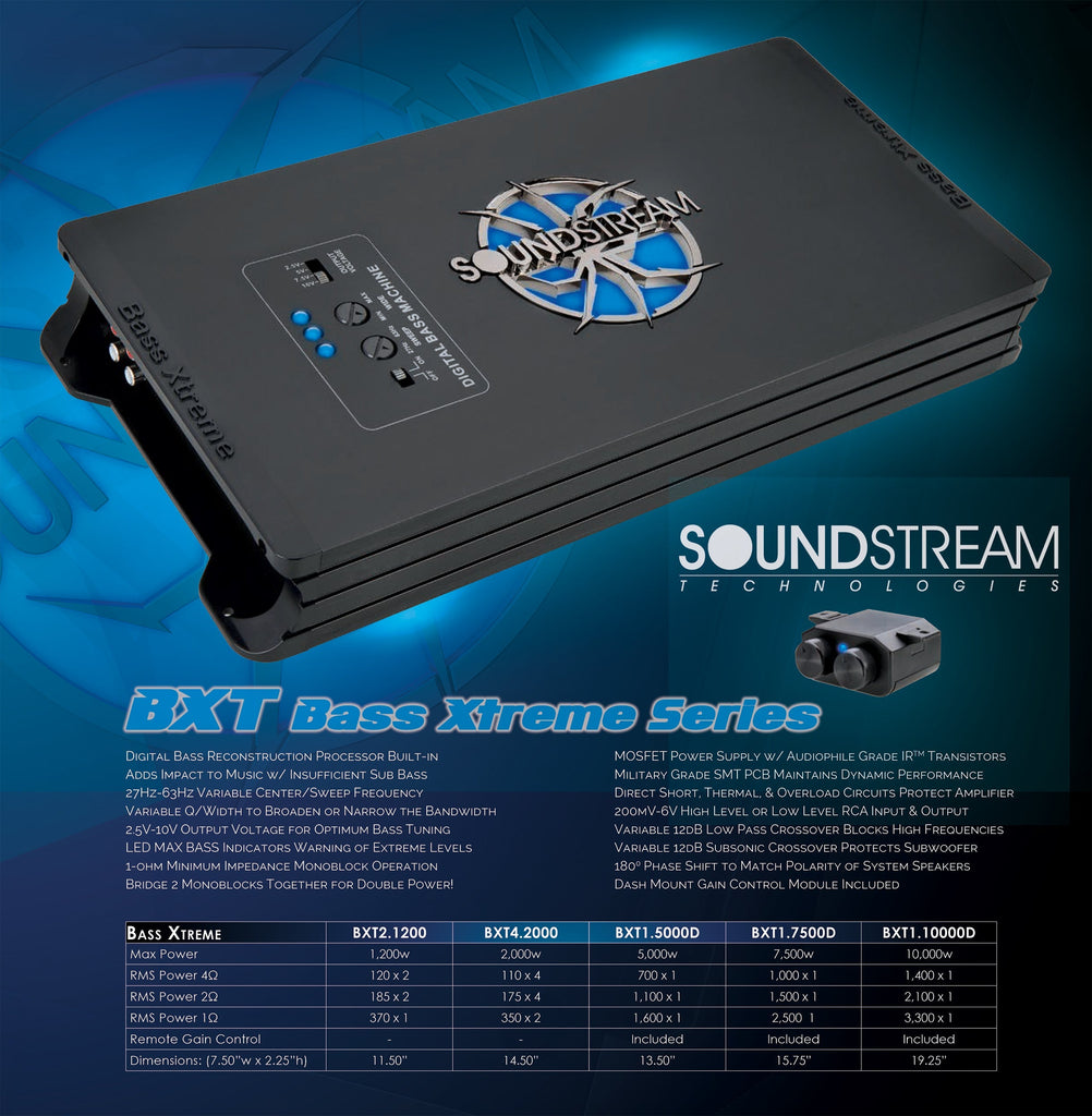 Soundstream BXT1.10000D 10000W Monoblock Amplifier Built In BX-10 Bass Enhancer + Amp Kit