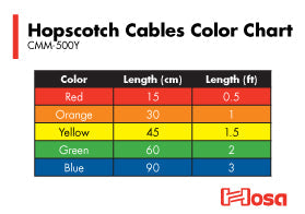 Hosa CMM-545Y Hopscotch Eurorack Patch Cables - 1.5 foot (Yellow) 5-pack