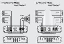 Load image into Gallery viewer, Diamond Audio DMD600.4D DMD 4-Channel 1000W RMS Digital Amplifier